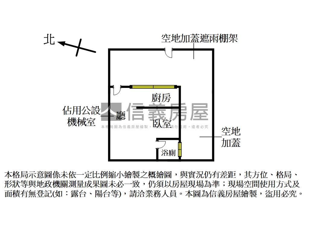 近捷運．城市裡的生活美學房屋室內格局與周邊環境