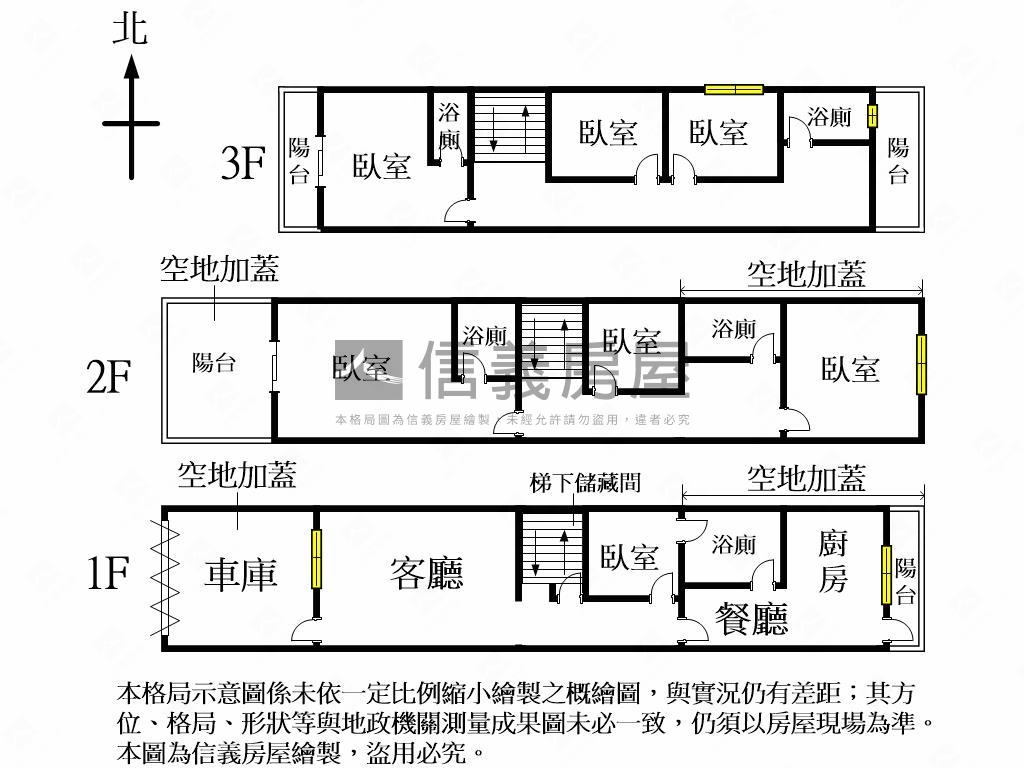 全新整理大地坪美透天房屋室內格局與周邊環境