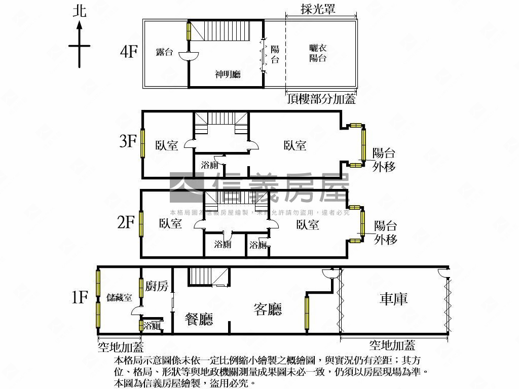 １１期核心臨路美別墅房屋室內格局與周邊環境