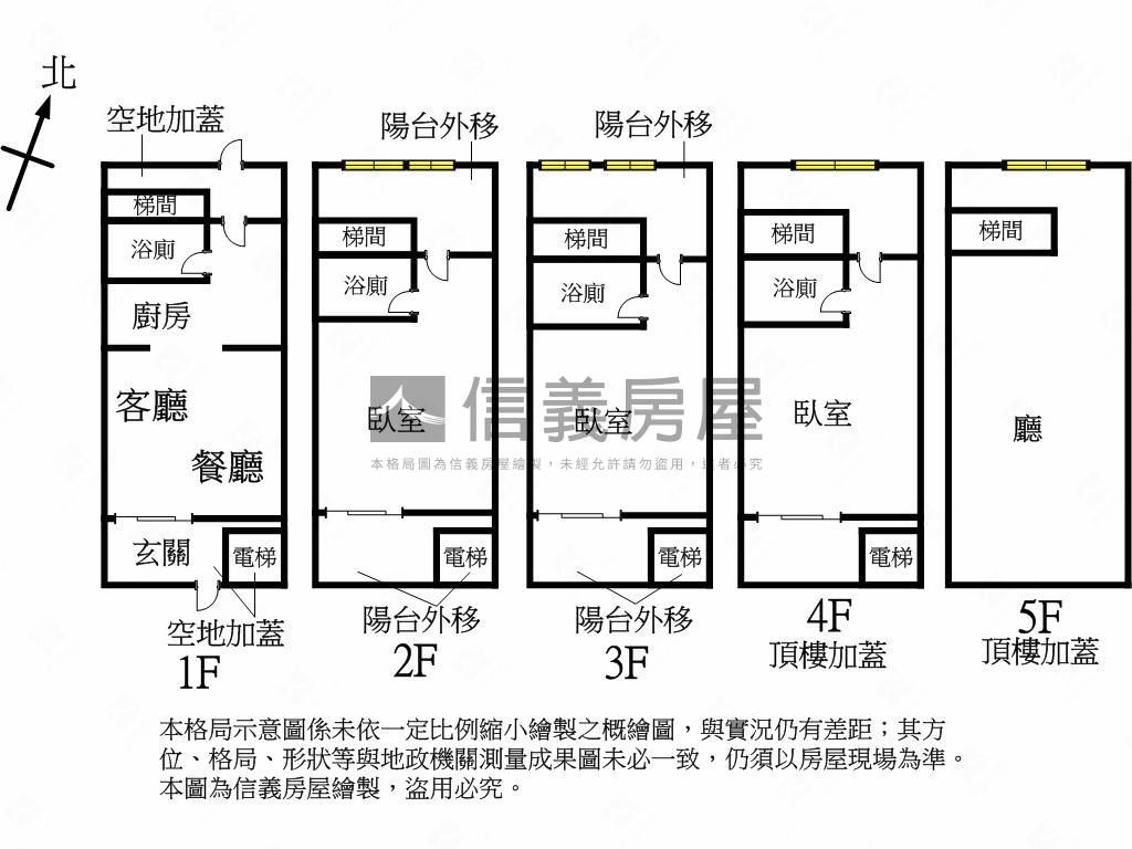 三重稀有透天－有電梯房屋室內格局與周邊環境