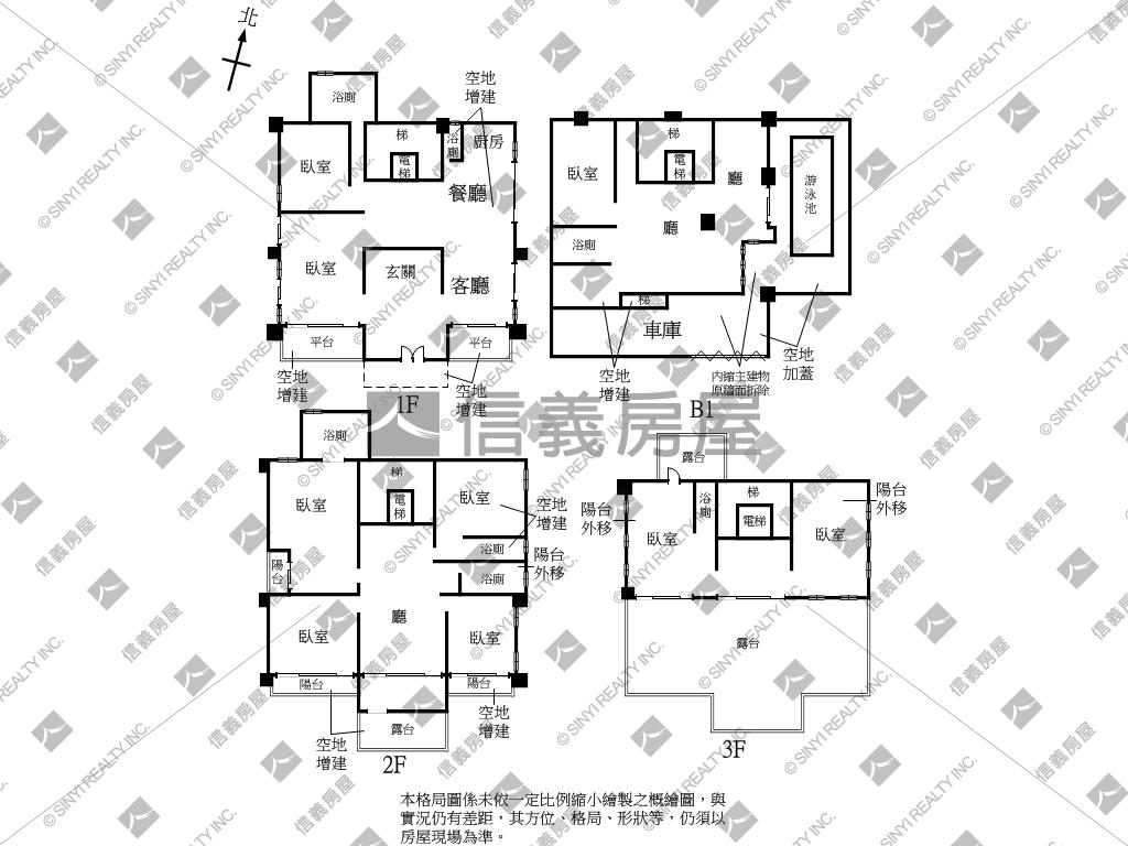 ★士東誠售稀有別墅★房屋室內格局與周邊環境