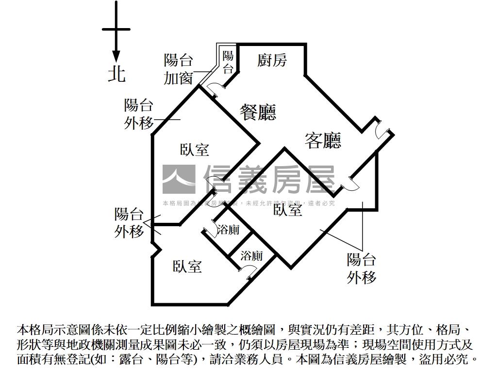 市府大巨蛋高樓美廈房屋室內格局與周邊環境