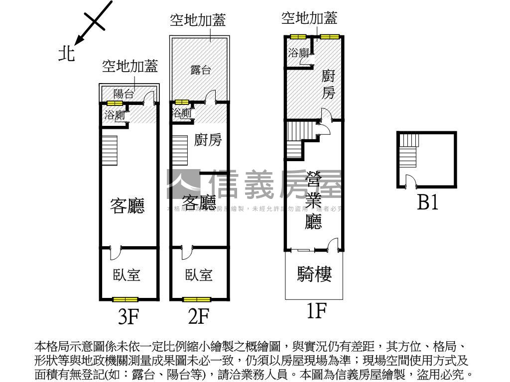 正義路騎樓透天房屋室內格局與周邊環境