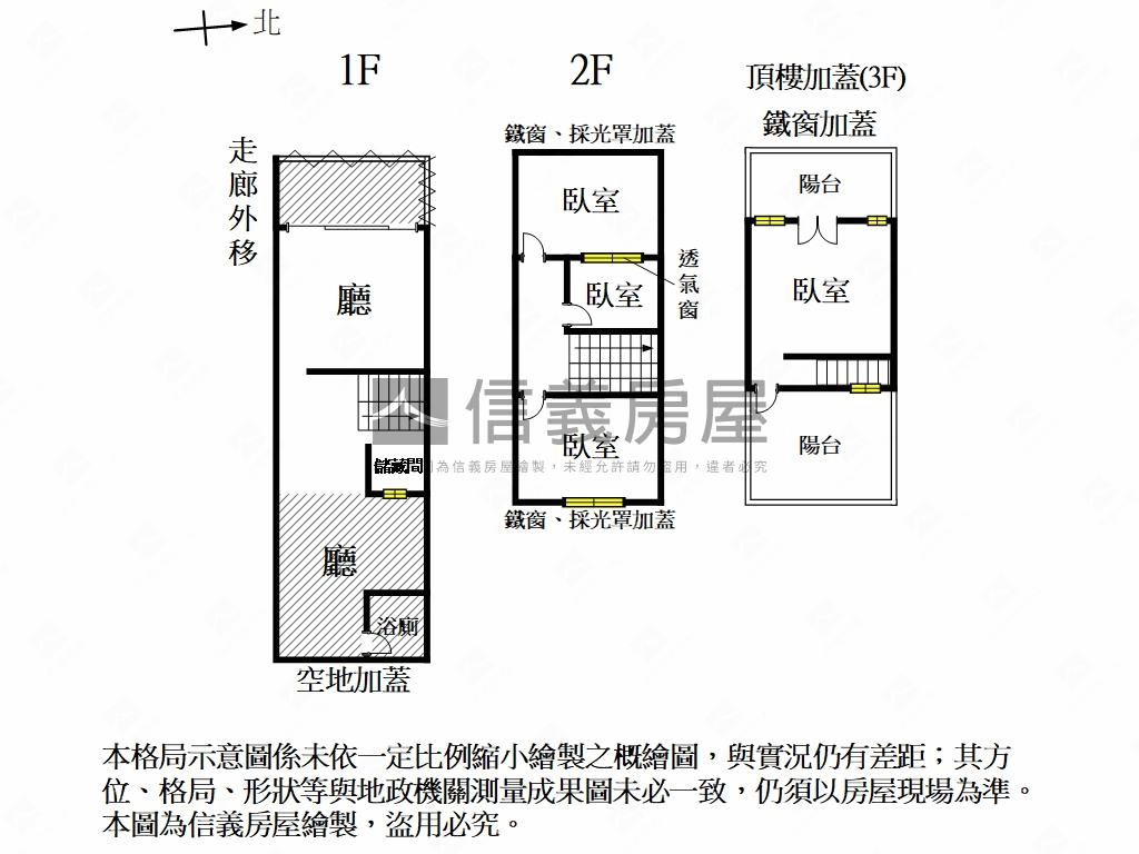 近南紡｜低總價透天房屋室內格局與周邊環境