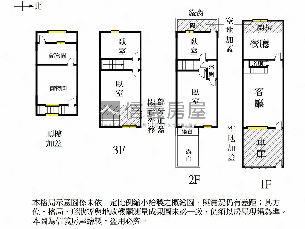 歸仁國中｜傳統車庫透天房屋室內格局與周邊環境
