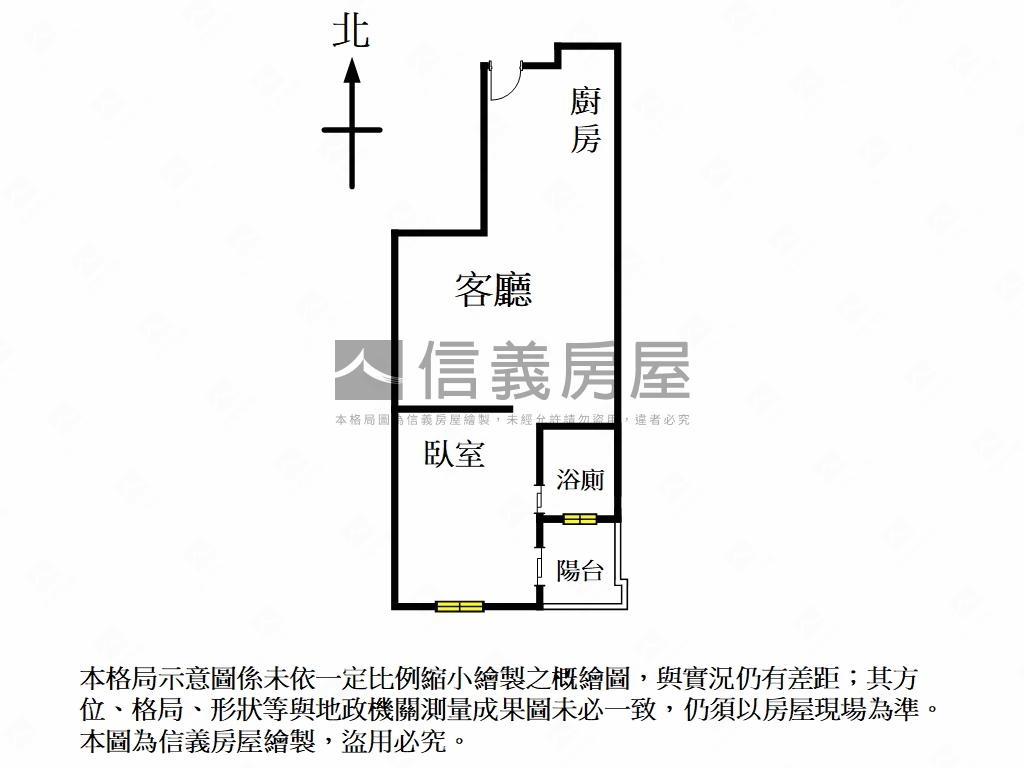 捷運新潤麗蒔一房附車位房屋室內格局與周邊環境