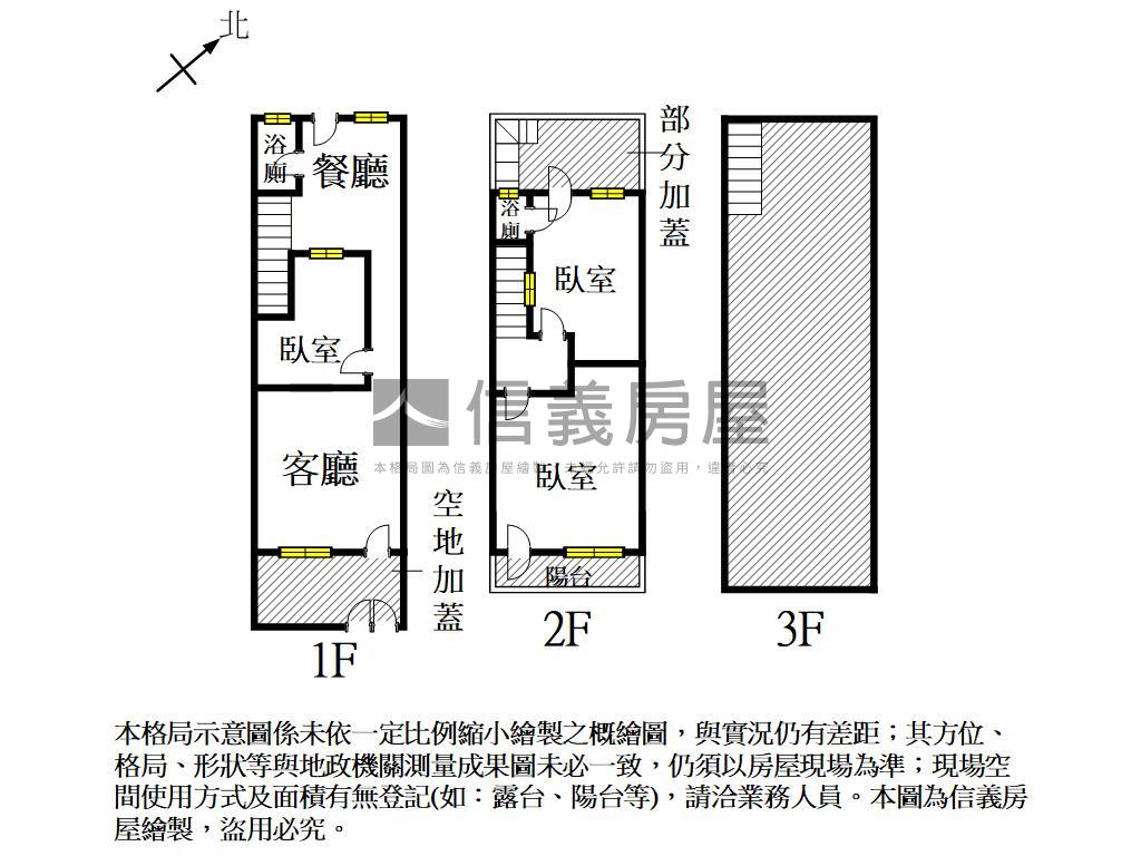 成大醫院旁小資透天房屋室內格局與周邊環境