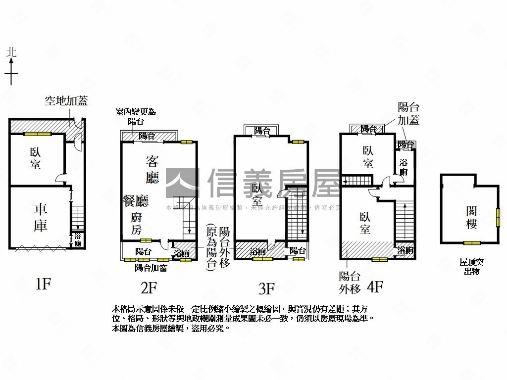 史博館臨路美裝大車墅房屋室內格局與周邊環境