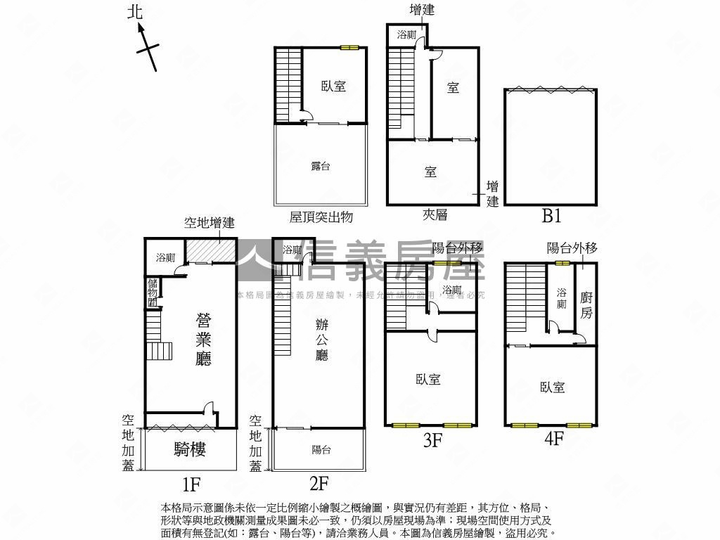 專任！上安路朝南整棟透店房屋室內格局與周邊環境