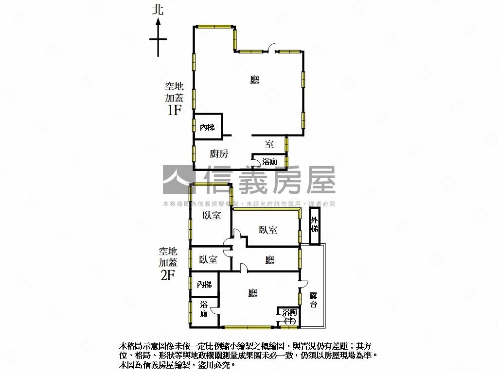 綠意環繞樂活山林房屋室內格局與周邊環境