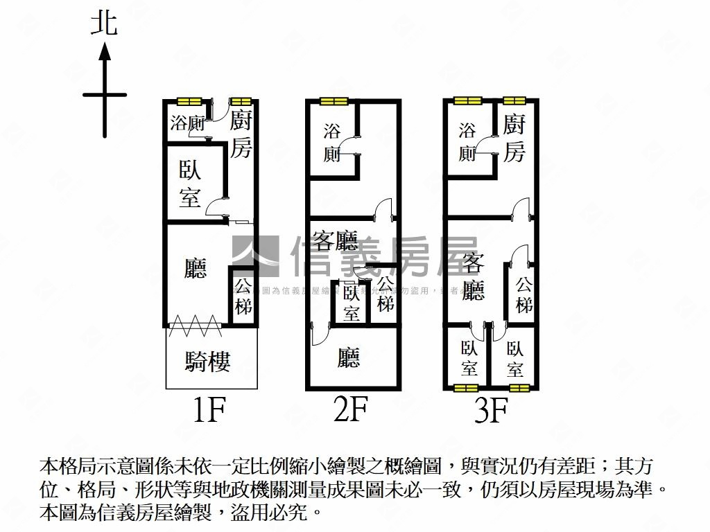 忠孝路稀有透天房屋室內格局與周邊環境