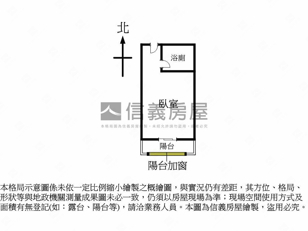 馬年如意裝潢美套房房屋室內格局與周邊環境