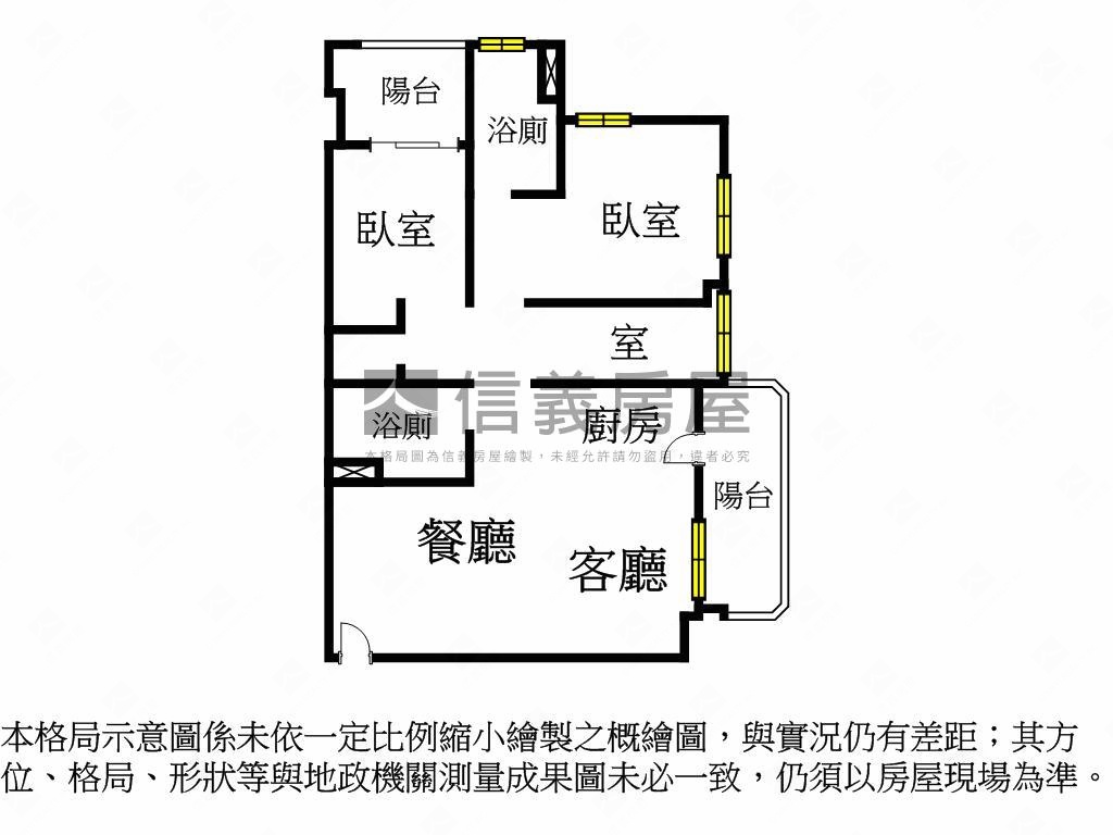 【稀有】科達花園９樓房屋室內格局與周邊環境