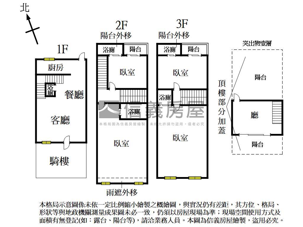 新高學區時尚風臨路美墅房屋室內格局與周邊環境