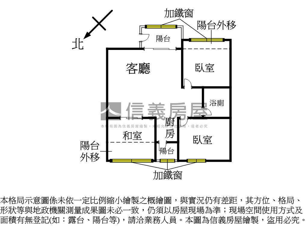 全新整理近櫻花捷運美寓房屋室內格局與周邊環境