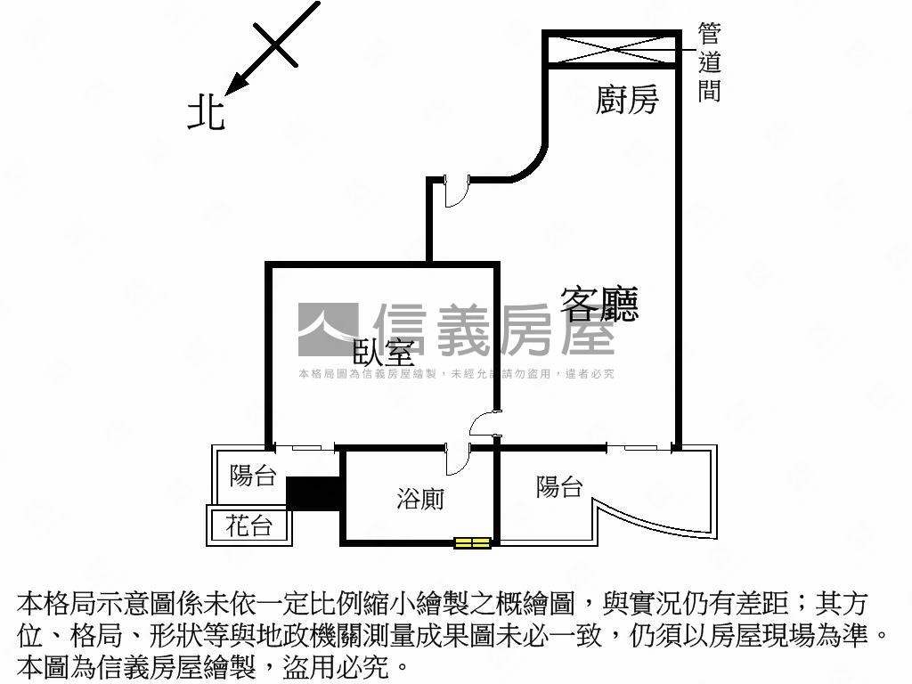 摩登寶貝美美套房房屋室內格局與周邊環境