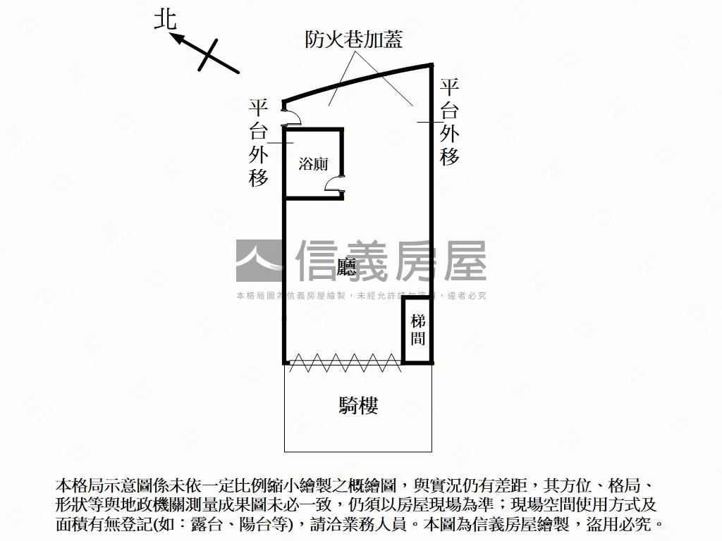 新接⭐未來可期⭐金店面房屋室內格局與周邊環境