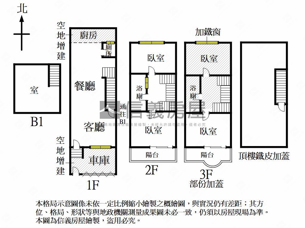 大裕。車藏居房屋室內格局與周邊環境