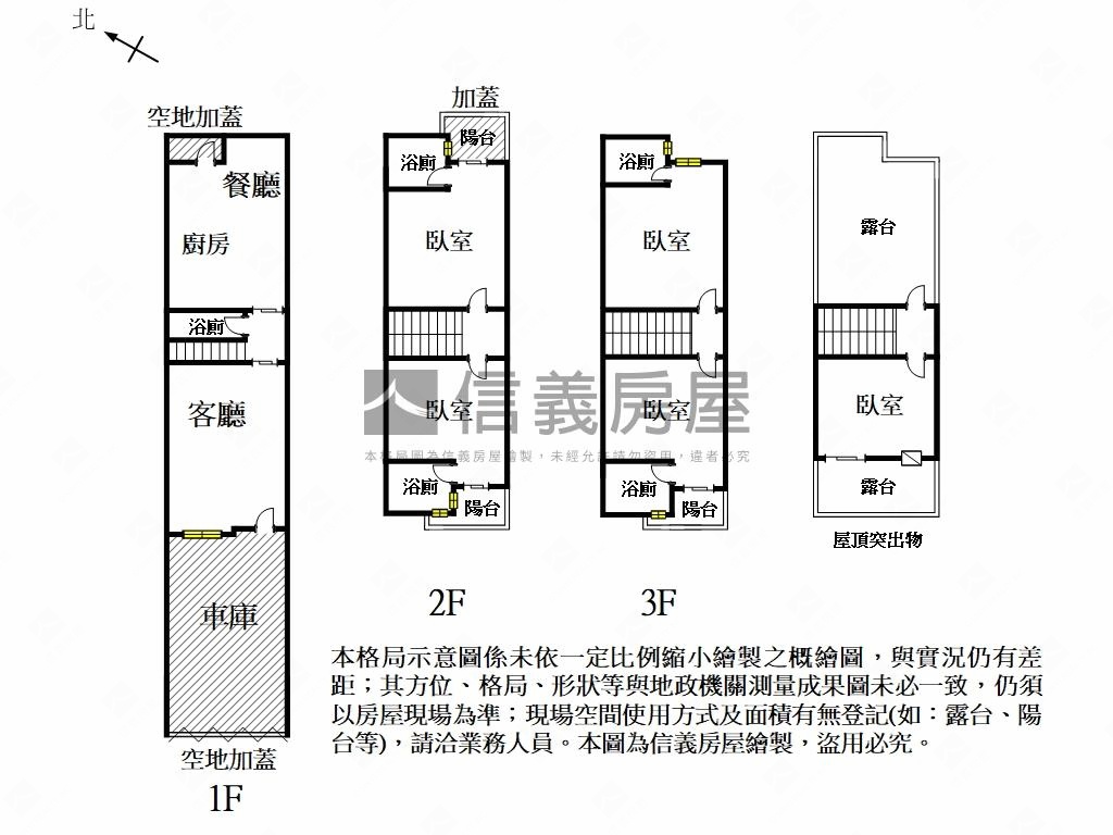 舞線譜全新傳統車墅房屋室內格局與周邊環境