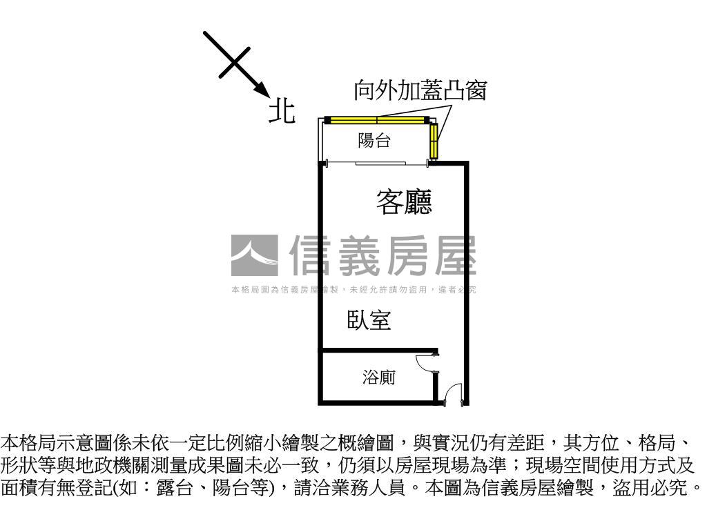新環境溫馨套房套房房屋室內格局與周邊環境