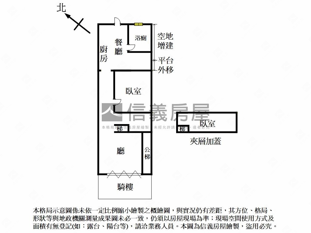 都更潛力佳金店面房屋室內格局與周邊環境