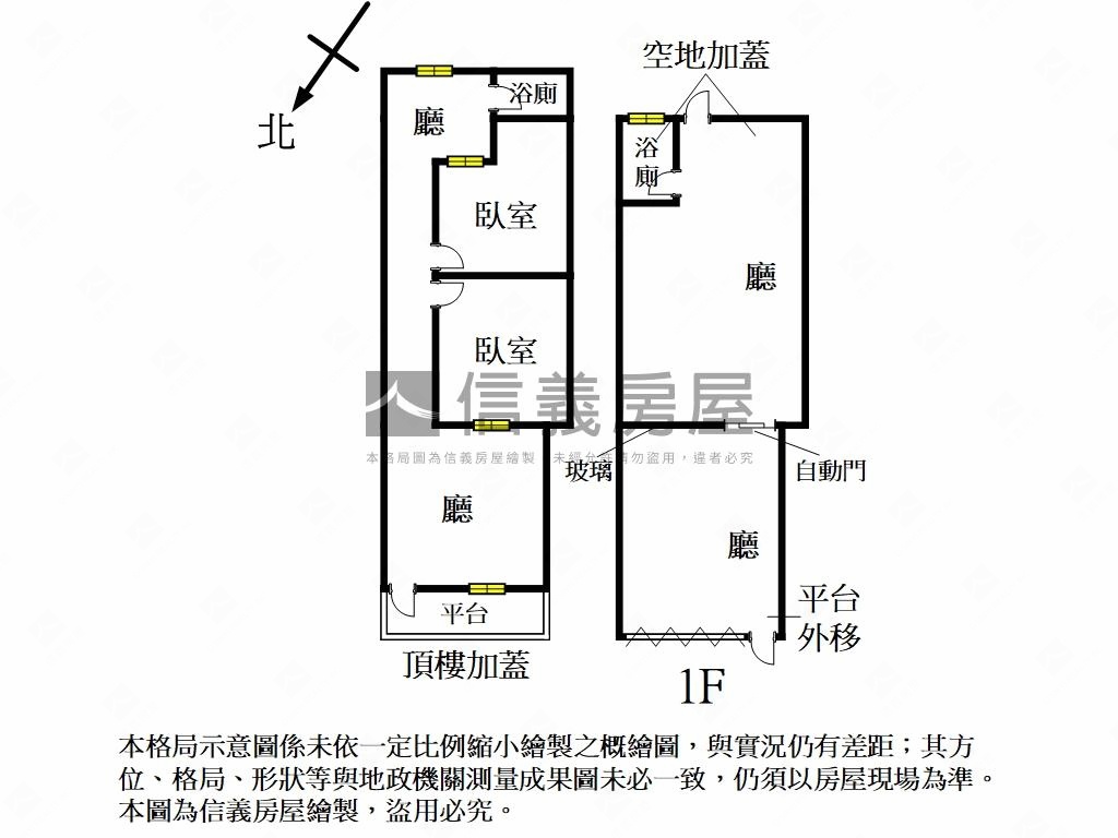 低總價。捷運一樓創業基地房屋室內格局與周邊環境