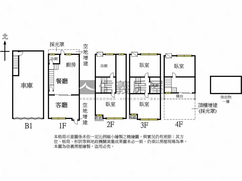 曉明歐堡質感別墅房屋室內格局與周邊環境