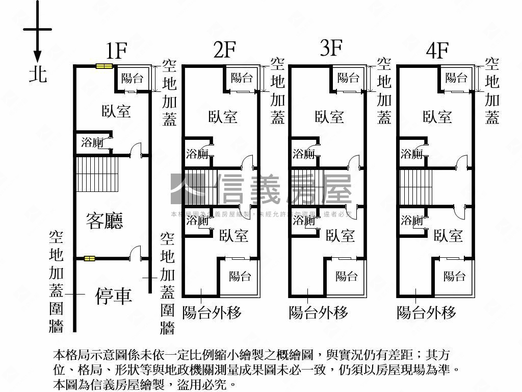 輕屋齡勤益科大整棟收租讚房屋室內格局與周邊環境