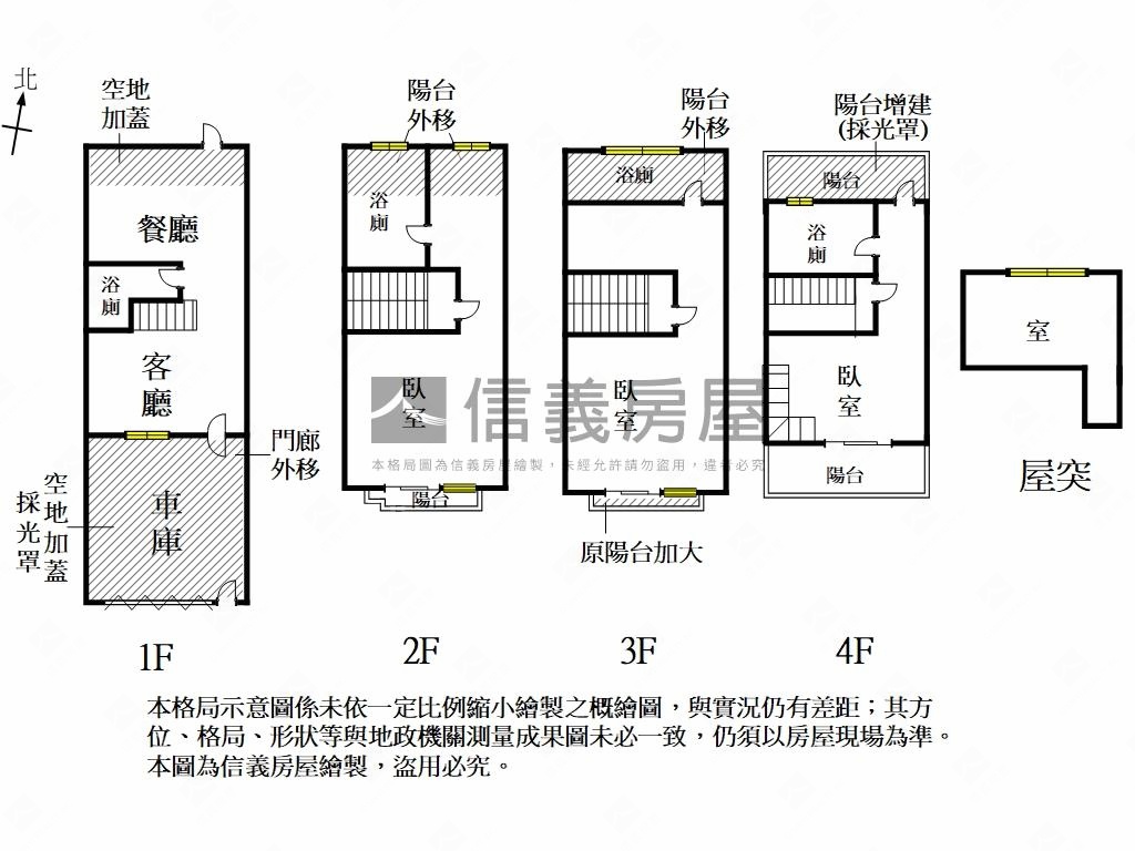 史博館｜伍彩巴黎傳統車墅房屋室內格局與周邊環境