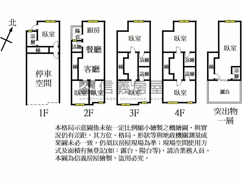 中壢區陽光花墅別墅房屋室內格局與周邊環境