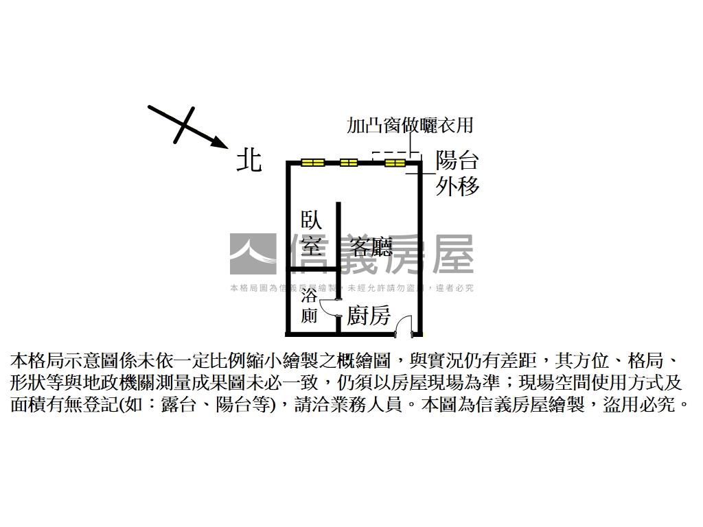 台大公館出站即到家房屋室內格局與周邊環境