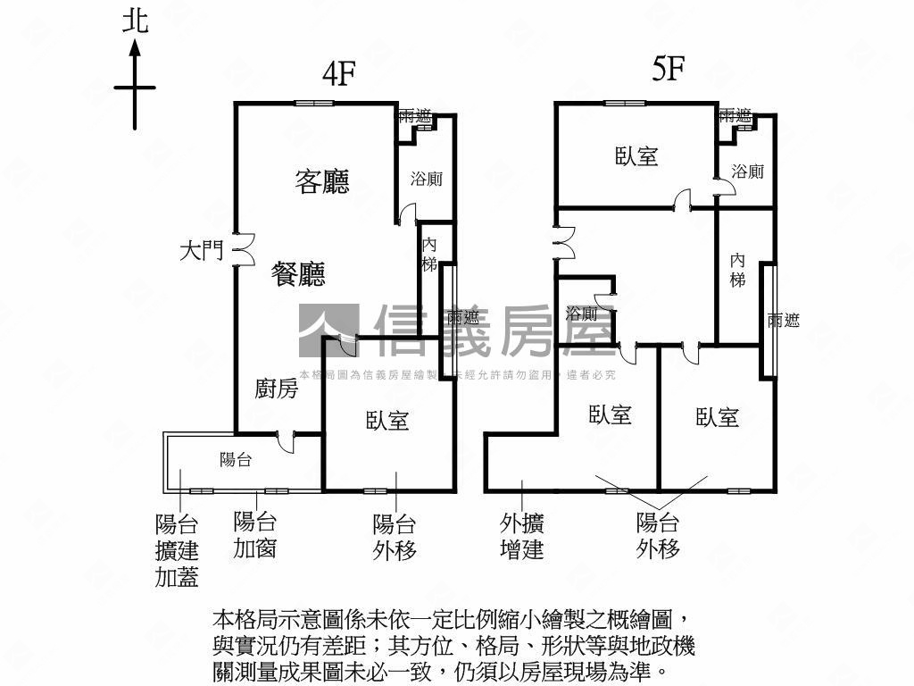 中正勤園三代同堂好邸房屋室內格局與周邊環境
