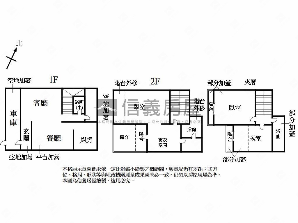 近捷運！７米大器尊榮透天房屋室內格局與周邊環境