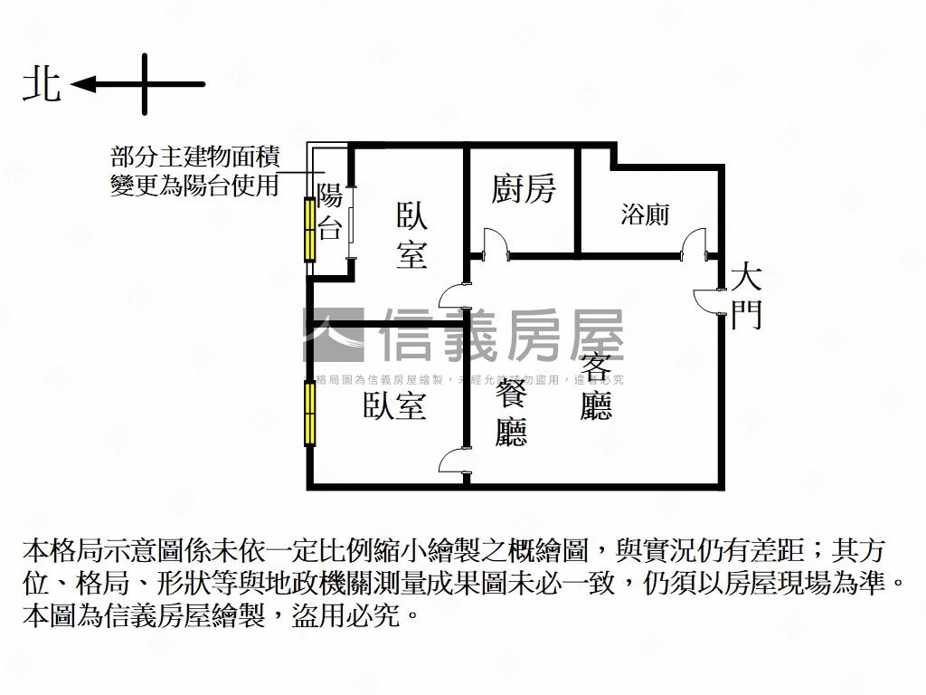 世青建業捷運方正二房房屋室內格局與周邊環境