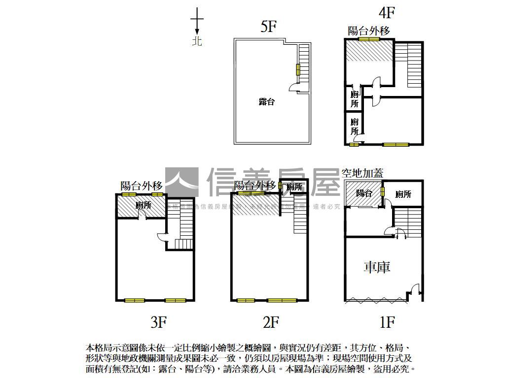 降價！！南科駅前質感透天房屋室內格局與周邊環境