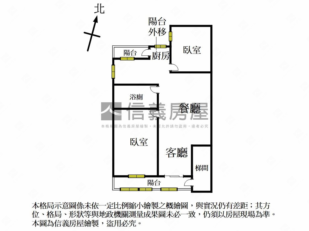 雙捷運站的邊間溫馨美寓房屋室內格局與周邊環境