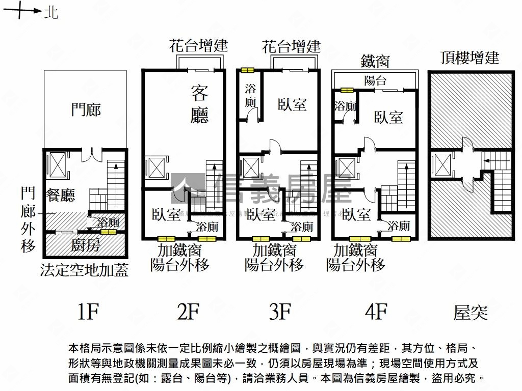 氣度非凡華而不奢電梯透天房屋室內格局與周邊環境