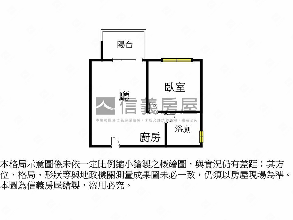 和暘Ｗ｜捷運小宅×次高樓房屋室內格局與周邊環境