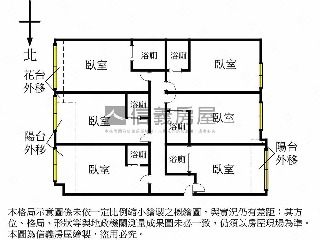 高投報投資六套房房屋室內格局與周邊環境