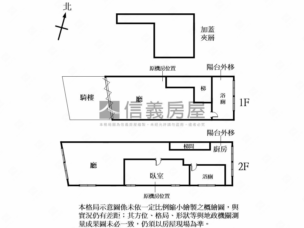 古亭多功能１＋２辦公房屋室內格局與周邊環境