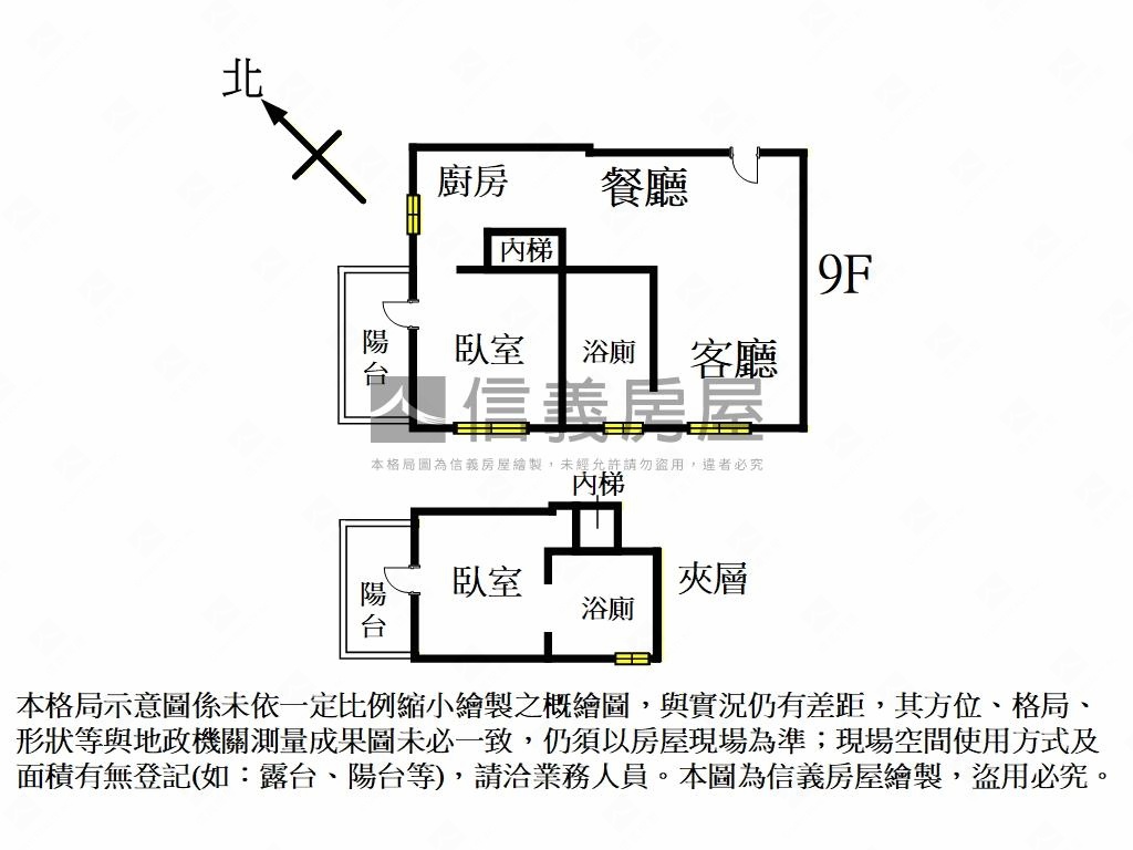 捷運～隱竹林挑高景觀Ｂ戶房屋室內格局與周邊環境