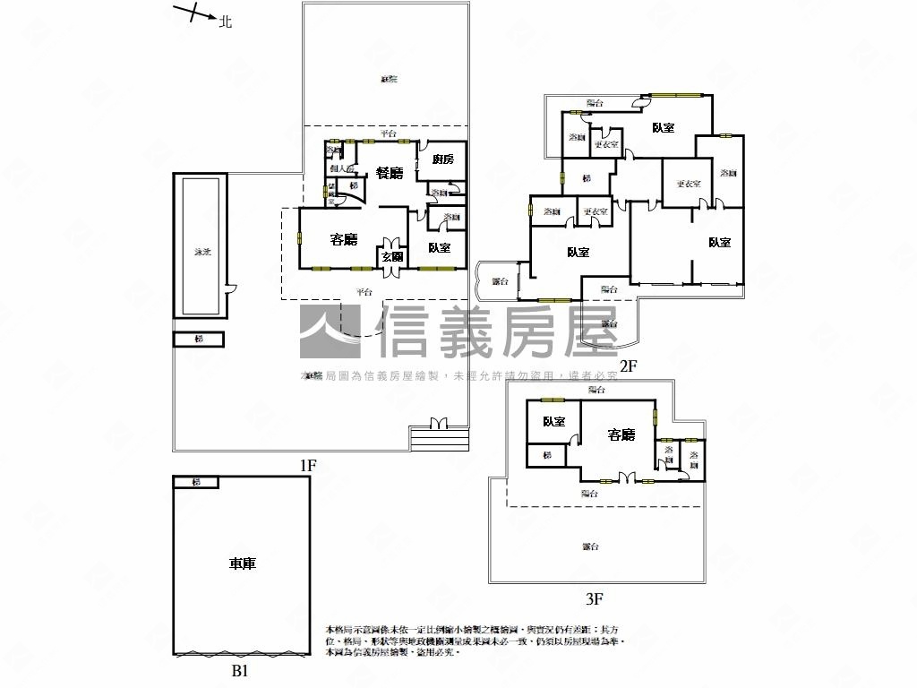 誠意售出－陽明山稀有別墅房屋室內格局與周邊環境
