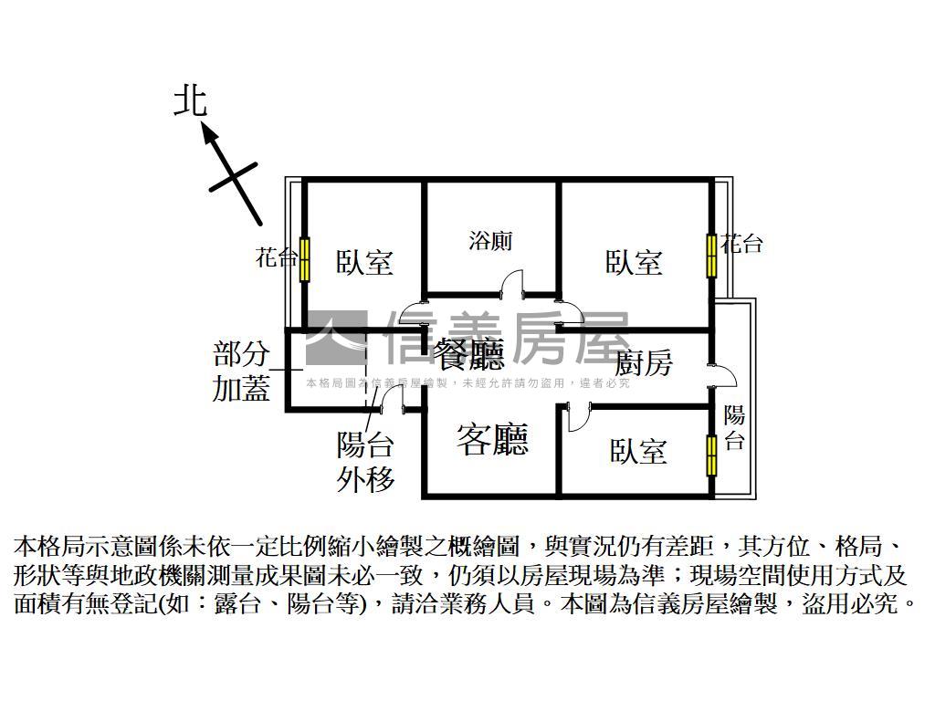 金馬三期《三房＋車位》房屋室內格局與周邊環境
