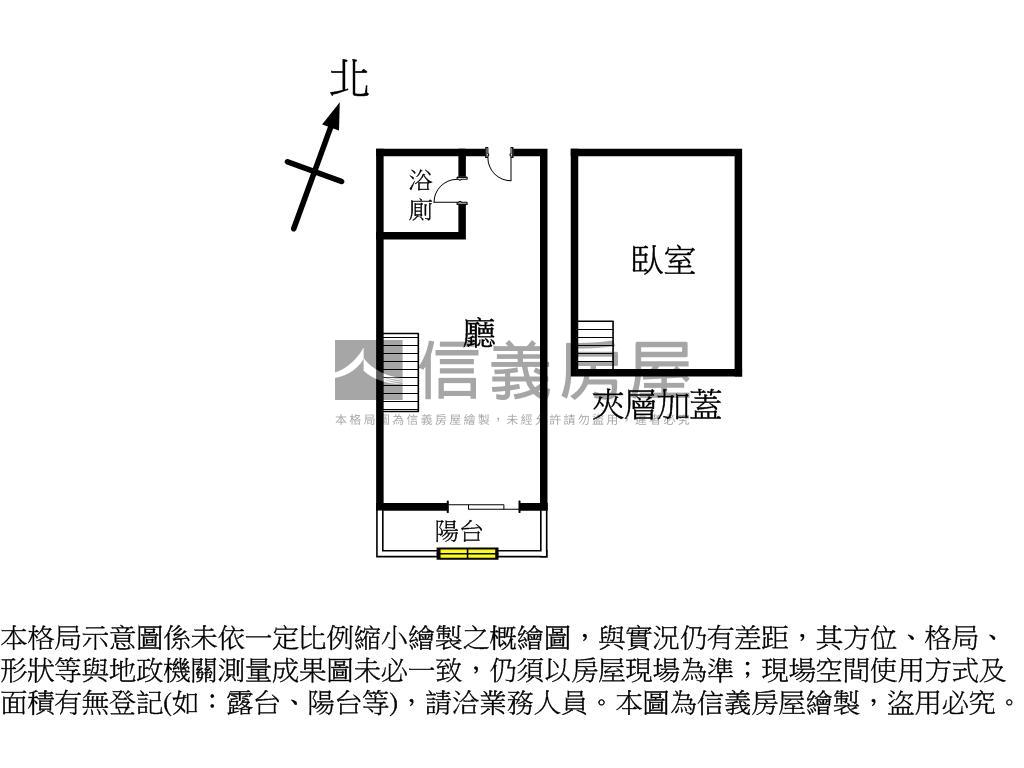首購成家首選！房屋室內格局與周邊環境