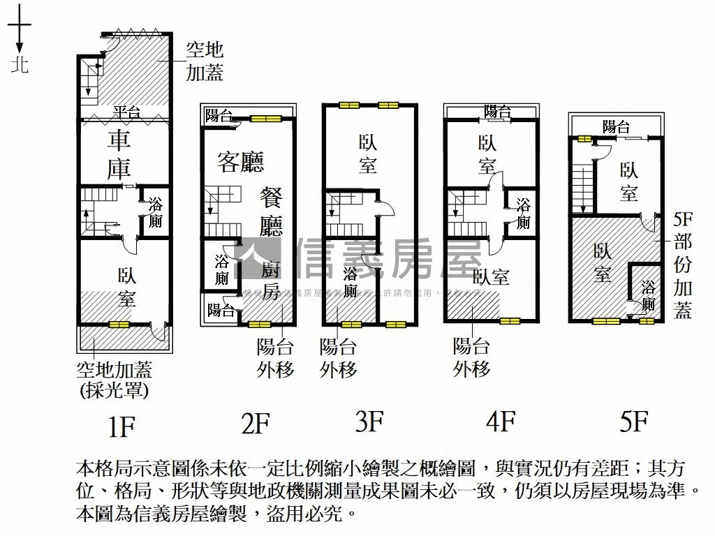 虎尾寮｜富立逸室秀別墅房屋室內格局與周邊環境