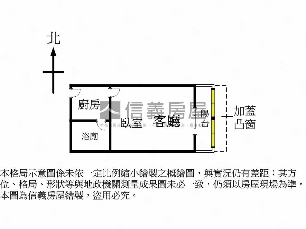 近雙子星低總有明火捷運宅房屋室內格局與周邊環境