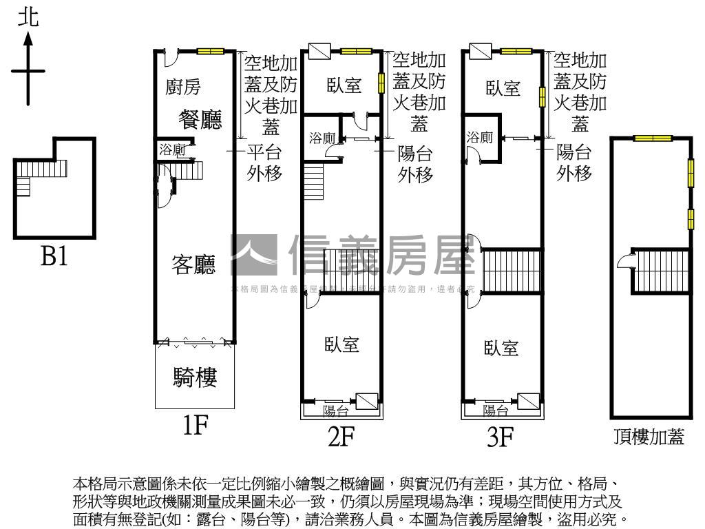 太原綠園道視野朝南美透天房屋室內格局與周邊環境