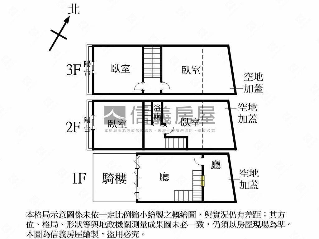 後站臨路活巷透天房屋室內格局與周邊環境