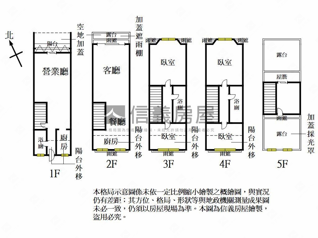 置產首選｜中壢忠孝路透店房屋室內格局與周邊環境
