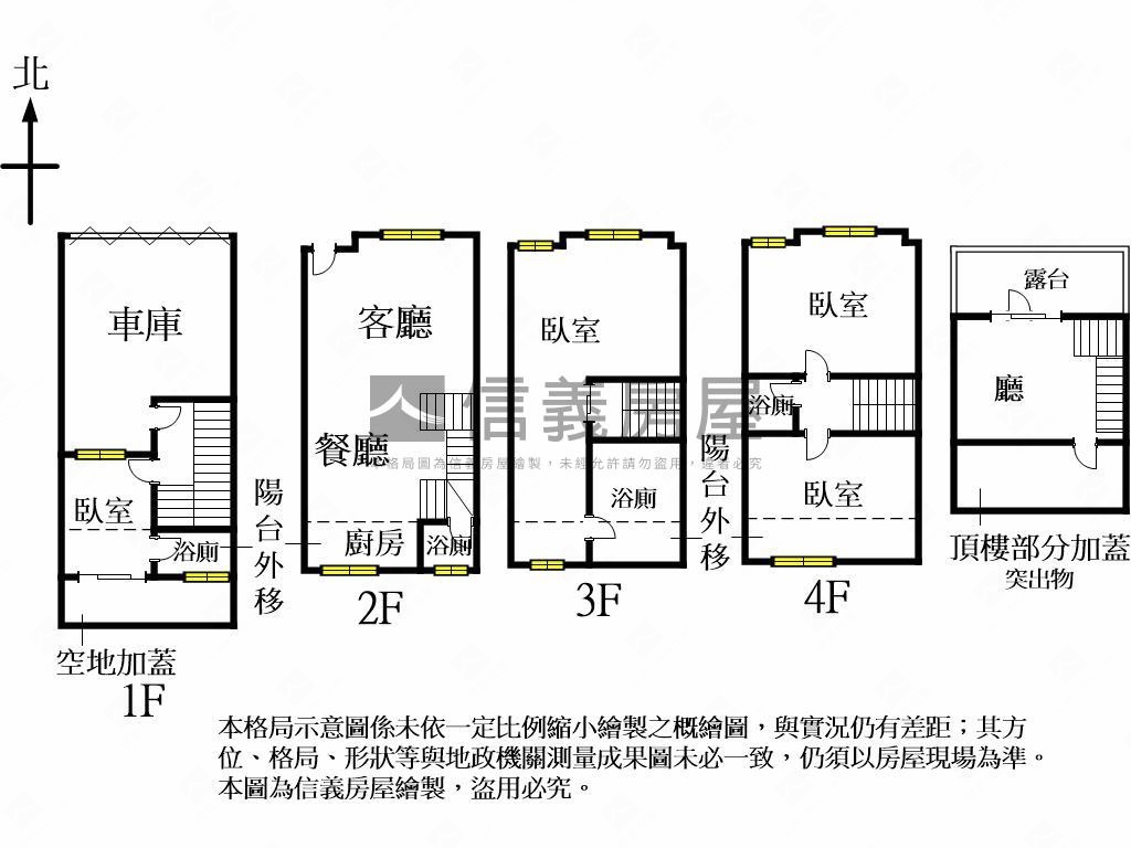人文雅集ＩＩ社區稀有釋出房屋室內格局與周邊環境